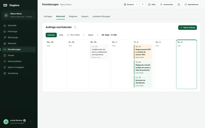 Wochenplan mit einer wartenden DPF-Regeneration, einer Ferndiagnose und einer Inspektion
