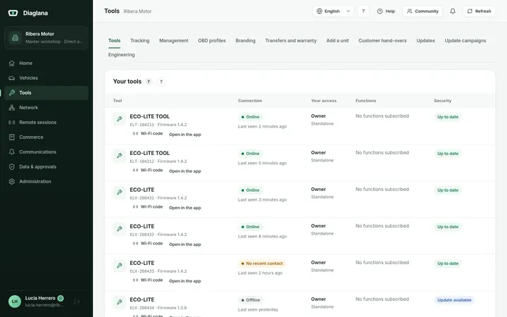 List of the workshop's units with their connection, firmware version and security status