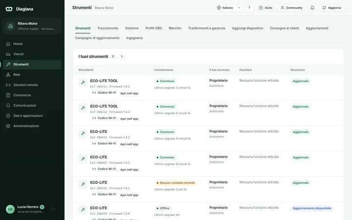 Elenco dei dispositivi dell'officina con connessione, versione del firmware e stato di sicurezza