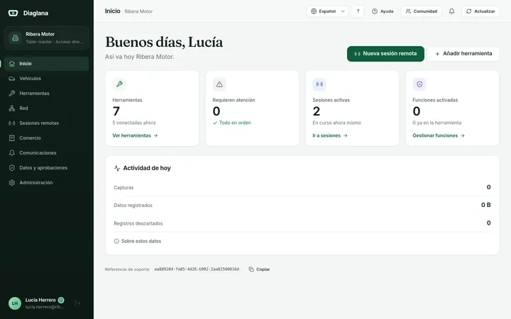 Inicio de un taller con siete equipos, cinco conectados, y dos sesiones remotas activas