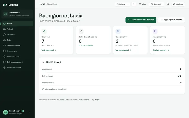 Home di un'officina con sette dispositivi, cinque connessi, e due sessioni remote attive